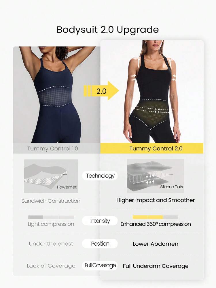 26" FeatherFit™ Strap It Good Tummy Control Crisscross Strap Open Back Movement Romper Bodysuit Light Support Low Impact