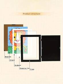 1 件磁性艺术画框 - 易于打开，可快速更换展示品 - 适用于家庭和办公室的多功能墙面装饰 - 适合节日和送礼 - 彩色 - 查看 3