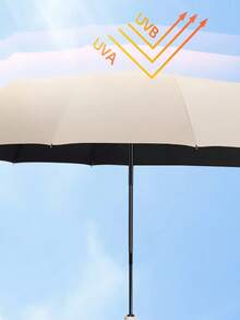 Automatischer extra großer winddichter wasserdichter Regenschirm mit Allwetterschutz, verstärkter faltbarer Sonnenschirm mit UV-Schutz, langanhaltend und kompakt mit Eisenstreben - perfekt für Geschäftsreisen, Regen- und Sonnentage für Männer, Frauen und Studenten, geeignet für Reisen - Verschiedenfarbig - Übersicht 9