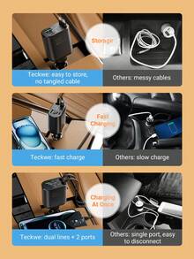 JMMO 66W 伸缩式车载充电器，带数字显示，5 合 1 快速车载电话充电器，带 2 个 PD 端口，2 根伸缩电缆和 USB 车载充电器，兼容 16/15/14/13/12，兼容 Galaxy，适用于 Pixel 等。 - 彩色 - 查看 4