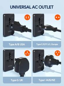 JMMO 旅行适配器，全球通用一体式旅行适配器交流电源插头适配器壁式充电器，带 USB-C 和 USB-A 充电端口，适用于美国、欧盟、英国、澳大利亚、黑色