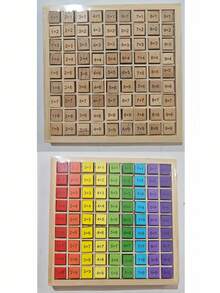 Zazumi Wooden 99 Multiplication Table Board With Memory Skill Blocks Early Learning Math Toy Educational Teaching Aid Random Color Accessories Math Chart For Kids Learning Games Homeschool Supplies