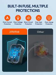 JMMO 旅行适配器，全球通用一体式旅行适配器交流电源插头适配器壁式充电器，带 USB-C 和 USB-A 充电端口，适用于美国、欧盟、英国、澳大利亚、黑色