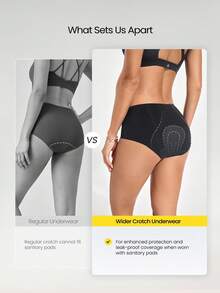 GLOWMODE 1 Packung sichere, wasserdichte, schnell trocknende, undurchlässige Slip-Unterwäsche mit mittlerer Taille für Menstruation, Wochenbett, tägliche Aktivitäten, Lässig und Büroarbeit