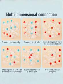 Zazumi 1PC 3D Tic Tac Toe Strategy Board Game For Kids & Adults - 2-4 Players, Rotating Tabletop Puzzle Game For Children's Logic Training, Educational Family Toys, Popular Brain Teaser Gifts For All Ages - Multicolor - View 3