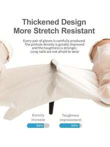 50/100/200PCS TPE Gloves Transparent Thickened Powder Free Anti Static For Kitchen Household Cleaning Pet Care Beauty Hairdressing Painting Home Supplies - White - View 3