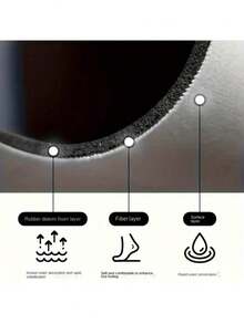 1PC Quick Drying Anti Slip Bath Mat - Super Absorbent, Lightweight Polyester, 0.25cm Thick, Machine Washable, Super Absorbent Bathroom Floor Mat - Quick Drying Anti Slip, Soft And Comfortable Suitable For Bathroom, Bedroom, Kitchen And Shower Room, Laundry Room, Bedroom, Doorway - Grey, Khaki And Stripe Designs, Bathroom Mat | Decorative Floor Mat | Absorbent Material, Bathroom Mat Back To School - Multicolor - View 5