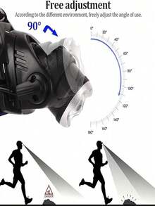 1 Head Mounted Headlight, High Brightness Ultra Bright Headlight, 3-Mode Micro USB Charging LED Working Headlight, Requires 2 18650 Model Batteries (Excluding Batteries) Adult Flashlight, Running, Camping, Fishing, Hiking, Bicycle Headlight