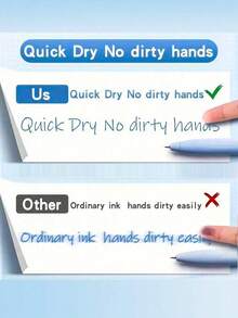 3/6支/套彩色凝胶笔，快干笔，0.5毫米细头黑色圆珠笔，适用于办公室和学校的流畅书写笔，返校用品 - 彩色 - 查看 9