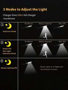 1个超亮6500K户外太阳能壁灯，带遥控器、运动传感器和43颗LED灯，适用于庭院照明，IP65防水