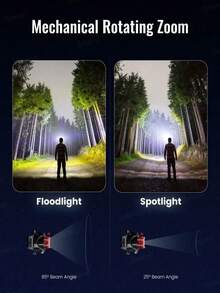 1 Head Mounted Headlight, High Brightness Ultra Bright Headlight, 3-Mode Micro USB Charging LED Working Headlight, Requires 2 18650 Model Batteries (Excluding Batteries) Adult Flashlight, Running, Camping, Fishing, Hiking, Bicycle Headlight