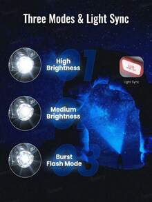 1 Head Mounted Headlight, High Brightness Ultra Bright Headlight, 3-Mode Micro USB Charging LED Working Headlight, Requires 2 18650 Model Batteries (Excluding Batteries) Adult Flashlight, Running, Camping, Fishing, Hiking, Bicycle Headlight