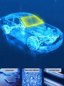 Stay Cool And Protected With 1pc Car Sunshade For Summer - Multicolor - View 11