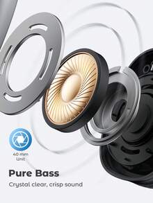 JMMO Tai nghe trùm đầu không dây có micrô Tai nghe âm thanh nổi HiFi có thể gập lại và di động với chụp tai bằng mút hoạt tính Quà tặng Giáng sinh, Những vật dụng không thể thiếu cho kỳ nghỉ cắm trại mùa thu và mùa đông Những vật dụng cần thiết cho kỳ nghỉ Phụ kiện đi nghỉ, Vật dụng cắm trại - màu đen - Xem 3