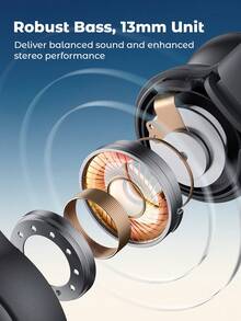 Teckwe Wireless Earbuds Small Clip On Earphones Open Ear Buds, Air Conduction, LED Digital Display With Large Screen, HiFi Stereo With Built-In Microphones For Sports Running Cycling Workout