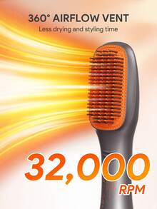 JMMO 直发刷、热梳、加热美发工具，打造更顺滑、防毛躁造型，热刷直发器，轻松打造闪亮造型，不拉扯、不缠结、不卡住卷发刷、热拉直刷、毕业生日假期夏季秋季 Y2K 时尚女性化妆美容派对海滩旅行露营户外 - 灰色 - 查看 7