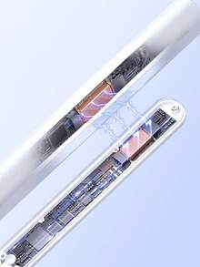 Stylus Pen IPad Pencil 2nd Generation With Magnetic Wireless Charging, Apple Pen With With Palm Rejection, Apple Pen Compatible With (2018-2022) IPad, IPad Air 5/4, IPad Mini 6, IPad Pro 11 12.9" - White - View 4