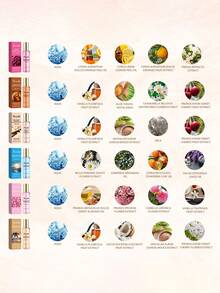 SHEIN 2Pcs X 100ml / 1Pc X 100ml Air Freshener Spray – Natural Flower Fragrance, Natural Freshness; Improves Air Quality In Indoor Spaces, Toilets, Wardrobes & Cabs; Ideal Gift For Relatives & Friends > Aromatherapy, Fragrance > Fragrance Set > Air Freshener > Fragrance Spray