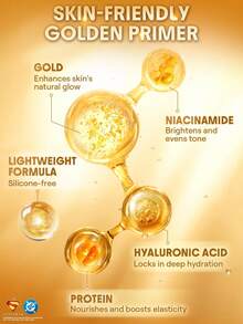 The Superman | SHEGLAM Good Grip Glow Illuminating Primer Brand Beauty Makeup Face Paint Cosmetic For Women Girls Perfect For Fall Winter Ideal For Y2K Fancy Fashion Suitable For Birthday Christmas Present Party Ready Best Color