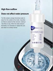 家用净水器预过滤系统、防爆耐压淋浴喷头及水龙头净水器、洗衣机、水槽及浴室水龙头内置过滤器