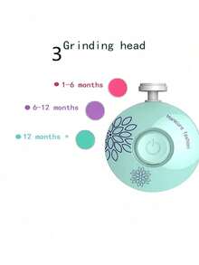 Electric Nail Sharpener, Nail Care Tools, Nail Sharpener Hygiene Kit, Nail Sharpener, With Bag, Storage Box And Storage - Mint Green - View 3