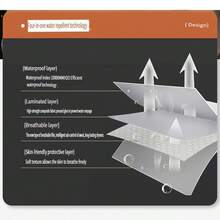 SHEIN New Fashionable Long Full-Body Adult Portable Hooded Poncho Rainstorm Prevention Raincoat Lightweight Waterproof And Windproof Raincoat For Women And Men - Thickened Versatile Multi-Functional Hooded Rain Coat Breathable & Packable Perfect For Travel Cycling Hiking And Outdoor Activities Unisex Rain Jacket | New Arrival Best Seller - Multicolor - View 10