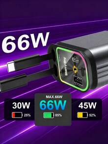 JMMO 66W Car Charger With Starry Sky Projector Lamp, Retractable Cable Fast Charge Metal Car Charger, 4-In-1 USB PD Car Accessories - Grey - View 3