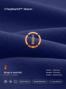 GLOWMODE Áo khoác dài tay dáng ôm FeatherFit™-Warm Slim-It It's Chilly lót lông cừu, có lỗ xỏ ngón tay, thích hợp cho mùa thu đông, tập yoga, mặc hàng ngày và phong cách thường ngày. - Dark Blue - Xem 4