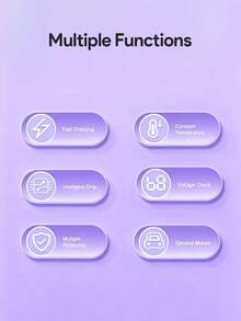 100W 3USB 2Type-C Car Charger Fast Charging PD QC3.0 USB C Car Phone Charger Type C Adapter In Car Compatible With Iphone