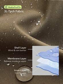 OutZeal 女式无 PFC 防水防风抽绳腰袋连帽户外外套徒步露营秋冬 - 棕色 - 查看 6