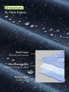 OutZeal Women Water-Resistant Windproof High Collar Outdoor Shell Jacket Winter Fall Hiking Camping - Navy Blue - View 6