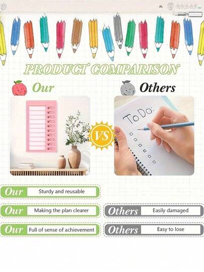 1/4パック 大型PVCチャートセット 取り外し可能なToDoリスト ドライイレース壁掛けカレンダー ホーム オフィス 計画 ホワイトボード スケジュールチャート ファミリー 家庭管理