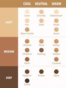 SHEGLAM 完美肌膚高遮瑕遮瑕膏-蜂蜜 20 色液體遮瑕刷保濕輕盈全天保濕遮瑕膏化妝品促銷遮瑕膏 品牌 美容 化妝 化妝品 適合女性與女孩 完美搭配冬季 Y2K 時尚 流行 生日禮物 假期 派對準備就緒 最佳顏色