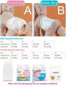 10pcs Disposable Pet Dog Diapers, Female Dog Physiological Pants, Anti-Side Leakage Diapers, Clean, Dry, Ultra-Thin, Strong Water Absorption, Suitable For Pet Dog Incontinence, Urination Training, And Preventing Stray Dogs From Mating