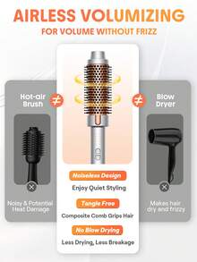 SHEGLAM HAIR It-Curl Thermal Brush,38mm Hair Curling Brush,Volumizing Hot Brush Hair Root Volume & Loose Curls,Ionic Straightening Brush,Newly Upgraded Composite Comb Teeth,Negative Ion Function,2-Level Temp,Hair Care Without Damaging Hair,Fast Heating Thermal Brush Suitable For Hair Salons,Families And Travel Graduation Birthday Holiday Summer Fall Autumn Y2K Fancy Fashion Women Makeup Cosmetic Party Beach Travel Camping Outdoors School Campus Trip Festivals Decor Gift Present Rose Girl Cosplay Best Color Charm Vibe Pink Curler Hair Care Hair Waffler Perfume Graduation Birthday Holiday Summer Fall Autumn Y2K Fancy Fashion Women Makeup Cosmetic Party Beach Travel Camping Outdoors School Campus Festivals Decor Gift Present Rose Girl Best Color Charm Vibe Pink Christmas New Year Thanksgiving Day Valentine's Day