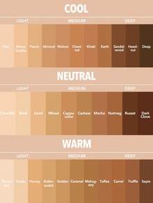 SHEGLAM Skinfinite Hydrating Foundation-Shell Flawless Dewy Foundation Hydrating Coverage Invisible Pore Concealer Pore-Less Non-Greasy Lightweight Natural Soft Liquid Foundation Brand Beauty Makeup Face Paint Cosmetic For Women Girls Perfect For Fall Winter Ideal For Y2K Fancy Fashion Suitable For Birthday Christmas Present Party Ready Best Color