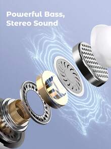 JMMO USB C 耳机入耳式耳机，带 Type-C 插孔耳塞内置降噪三键线控，用于控制音乐、通话和音量入耳式耳机兼容 16/16 Plus/16 Pro/16 Pro Max、 15 系列，兼容三星 Galaxy S25/S24/S23/S22/S21、iPad，兼容小米/Oppo/Vivo/Transsion/ZTE，有线耳机 3.5 毫米接口兼容 iPhone6/5/4/iPad/Air