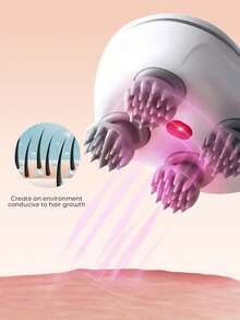 JMMO Electric Scalp Massager, Portable Cordless Head Scratcher Massager With 4 Removable Massage Claws, 3 Adjustable Modes, Vibration Stimulating Head For Deep Relaxation, For Home, Office, Travel - Multicolor - View 3