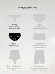 GLOWMODE 4-Pack Ultralight Extra Confident Breathable Sweat-Wicking High-Rise Waist Seamless No-Show Thong Underwear Daily Workout Casual