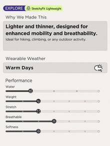 OutZeal 女式无 PFC 防水弹力尼龙口袋喇叭裤户外徒步露营裤 - 軍綠色 - 查看 5