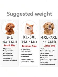 SHEIN Basic living 1Pc Blue Large Dog Raincoat Poncho - Blue - View 3