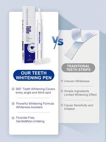 Slow Sunday Teeth Whitening Pen, Get Rid Of  Smoke Stains, Coffee Stains, Tea Stains, Keep Your Mouth Clean And White,, Good Gift For Holiday, Party, Travel, Outdoor Activity, For Valentine'S Day, Valentines Gift, Suitable For Spring Personal Care - White - View 4