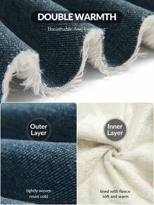 SHEIN ICON 秋冬大码口袋保暖内衬复古牛仔裤