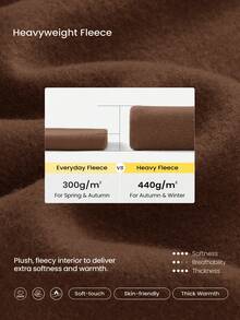 GLOWMODE 厚重羊毛超大连帽卫衣口袋厚保暖冬季 - 肉桂靈感 - 查看 3