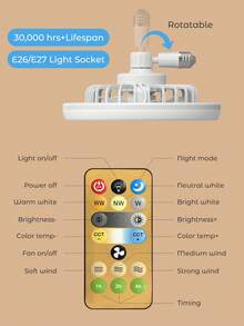 Teckwe Portable Desktop Fan, USB Silent Small Fan, Dual-Purpose For Office Desktop And Camping, 3 Wind Speed Settings + Soft Light LED, Can Be Hung Or Stood