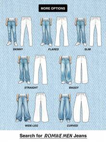 ROMWE MEN Street Life Spring Casual Graphic Men'S Colorblock Straight Fit Casual Jeans With Contrast Pockets, School - Baby Blue - View 4