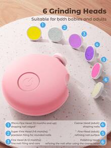 Teckwe 温和电动指甲修剪器儿童指甲钳自动磨甲器，6 个磨头，适用于脚趾甲和手指甲的指甲钳，指甲锉工具，轻松温和地修饰指甲