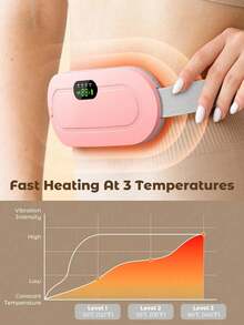 女士阳光便携式加热腰带 - USB充电，3档温度调节，4种按摩模式，快速温暖腹部，完美礼物，暖宫腰带，女士便携式加热腰带，便携式无线加热垫，经期加热垫，背部加热垫