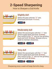 Teckwe 1pc Rechargeable Electric Knife Sharpener, Equipped With Large Capacity Battery, 2 Adjustable Levels Of Strength, Professional Sharpening Tool For Kitchen Straight Edge And Ceramic Knife