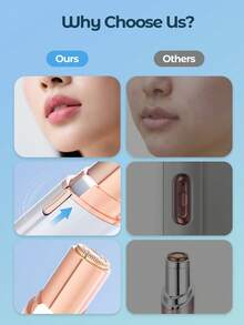 Teckwe Mini Facial Hair Remover For Women, Effortlessly Removes Tiny Hairs, Portable Electric Shaver, Face Shaver, Electric Razor, Facial Hair Removal For Forehead, Face, Chin, Back, Arms, And Legs